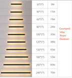 Chart listing nine lengths of the wall light bar with the wattage for each size