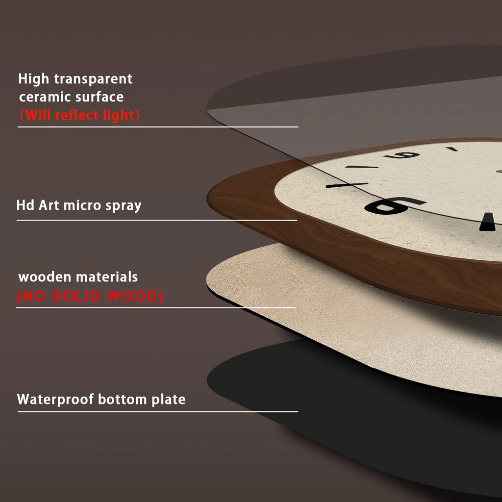 Layer diagram showing the clock face, wood body and back plate stacked apart