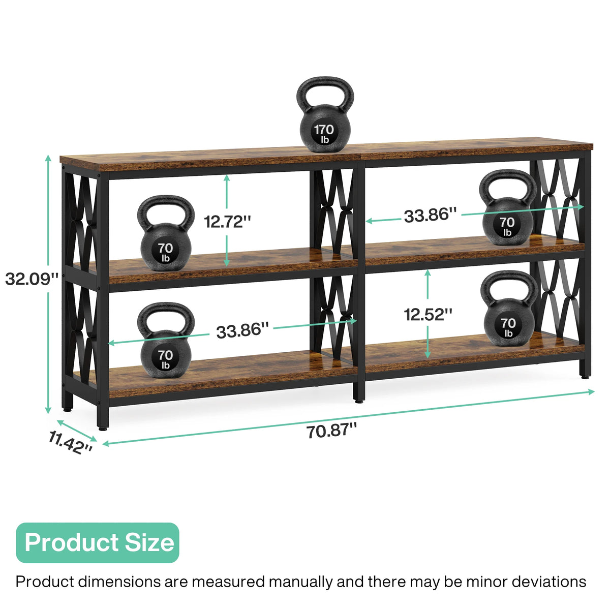 Load diagram showing kettlebells on each shelf of the console with sizes marked