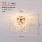 Spec diagram of the gold six head version with overall width and drop marked