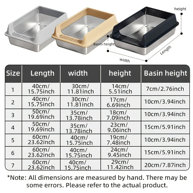Size table listing the length, width and basin depth of seven litter box options